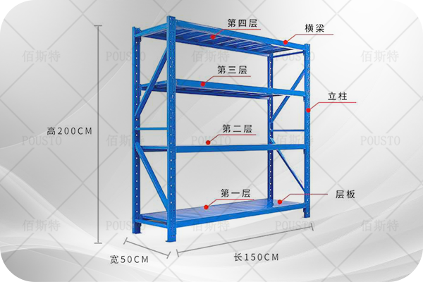 轻松组装,价格优势